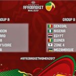 – FIBA-Women’s-AfroBasket-2017-tirage-au-sort