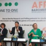 La sixième enquête de l’Afrobaromètre réalisé par l’Institut de sondage « One to One » était consacré à l’équité de genre, la santé reproductive et la lutte contre la violence faite aux femmes